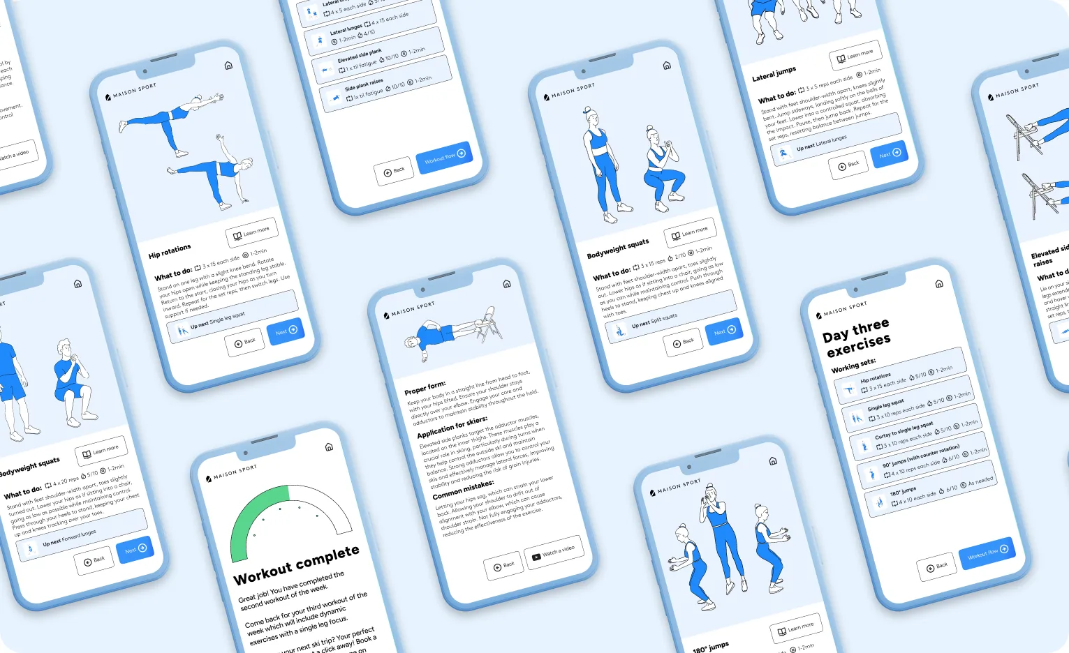 Illustration showing the ski fit guide on phones